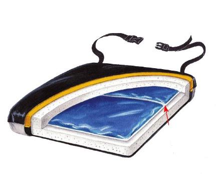 Econo-Gel 18" Cushion with Vinyl Cover (18x16x2)