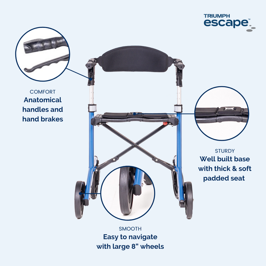 Deluxe Escape Rollator – Spectrum Medical